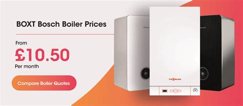 boiler boxes electrical|boxt boiler prices b&q.